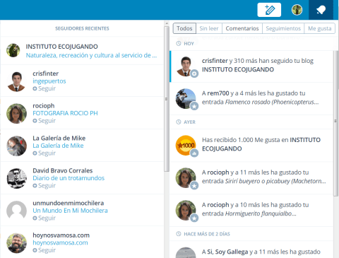 Blogueros que siguen nuestro blog (clic para ampliar).
