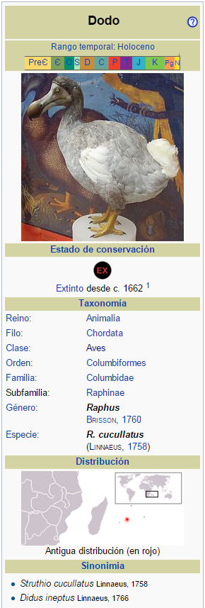 Ejemplo de clasificación taxonómica.