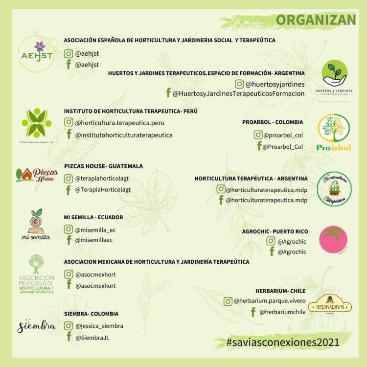 Listado de ONG ambientalistas de iberoamerica