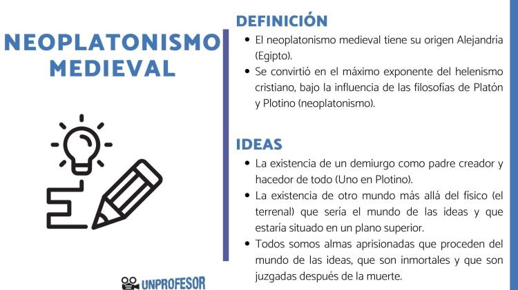 Infografía representativa del neoplatonismo medieval