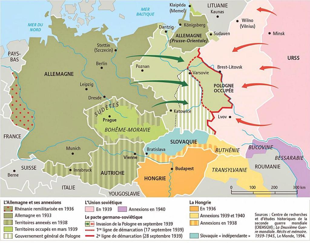 La campaña de Polonia,&nbsp;1939