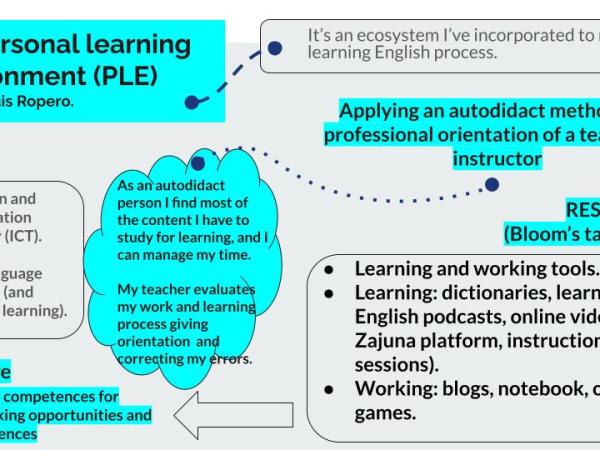 Critical thinking and media&nbsp;literacy